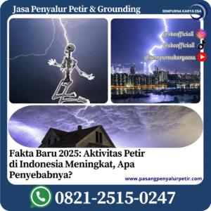 aktivitas petir indonesia